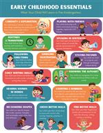 Early Childhood Essentials